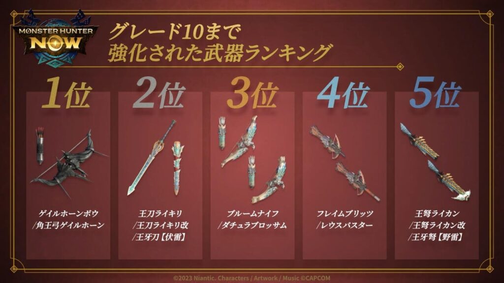 モンスターハンターNow プレイ画面